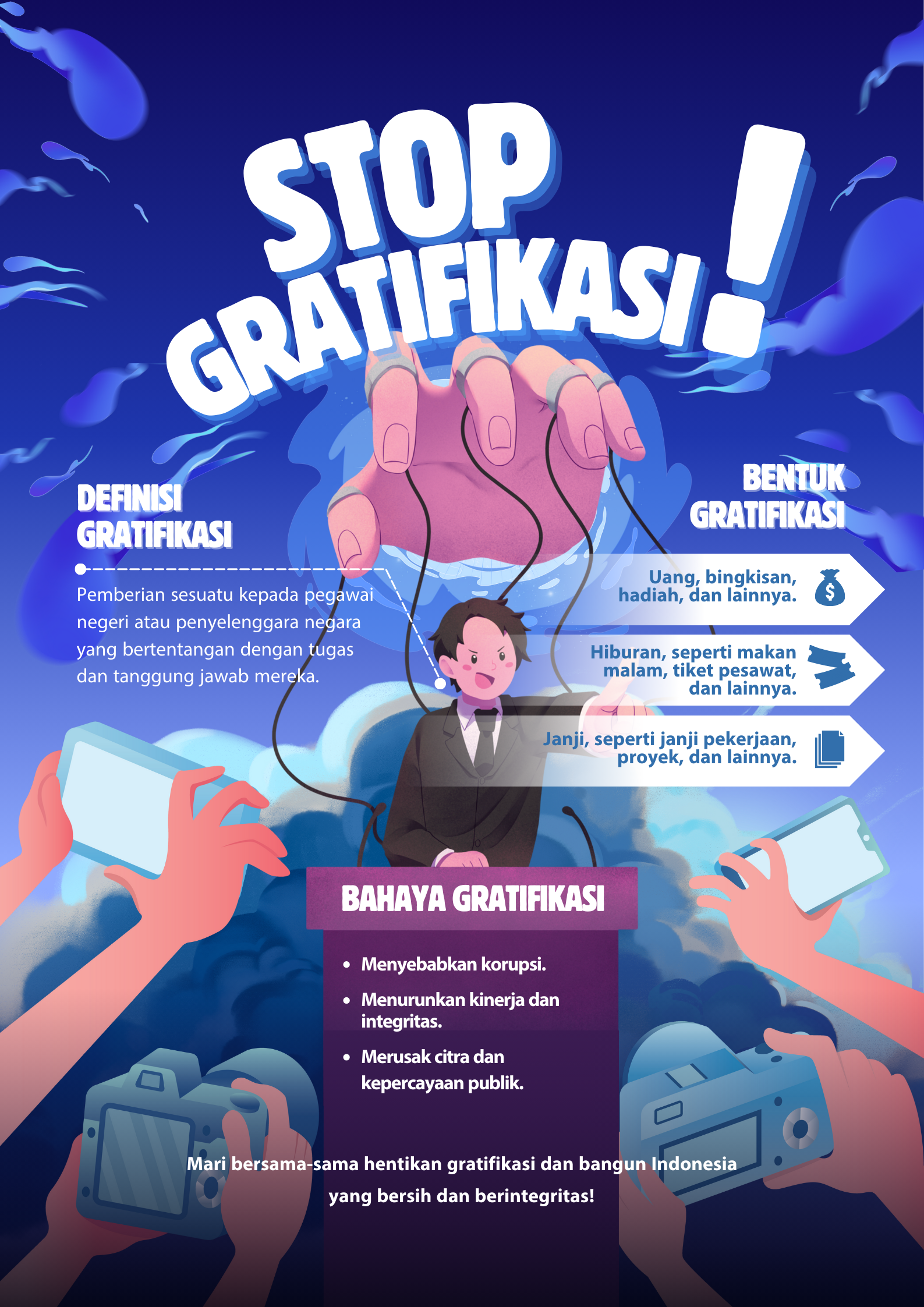 Anti Gratifikasi